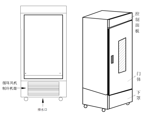 生化培養(yǎng)箱結(jié)構(gòu)圖.png
